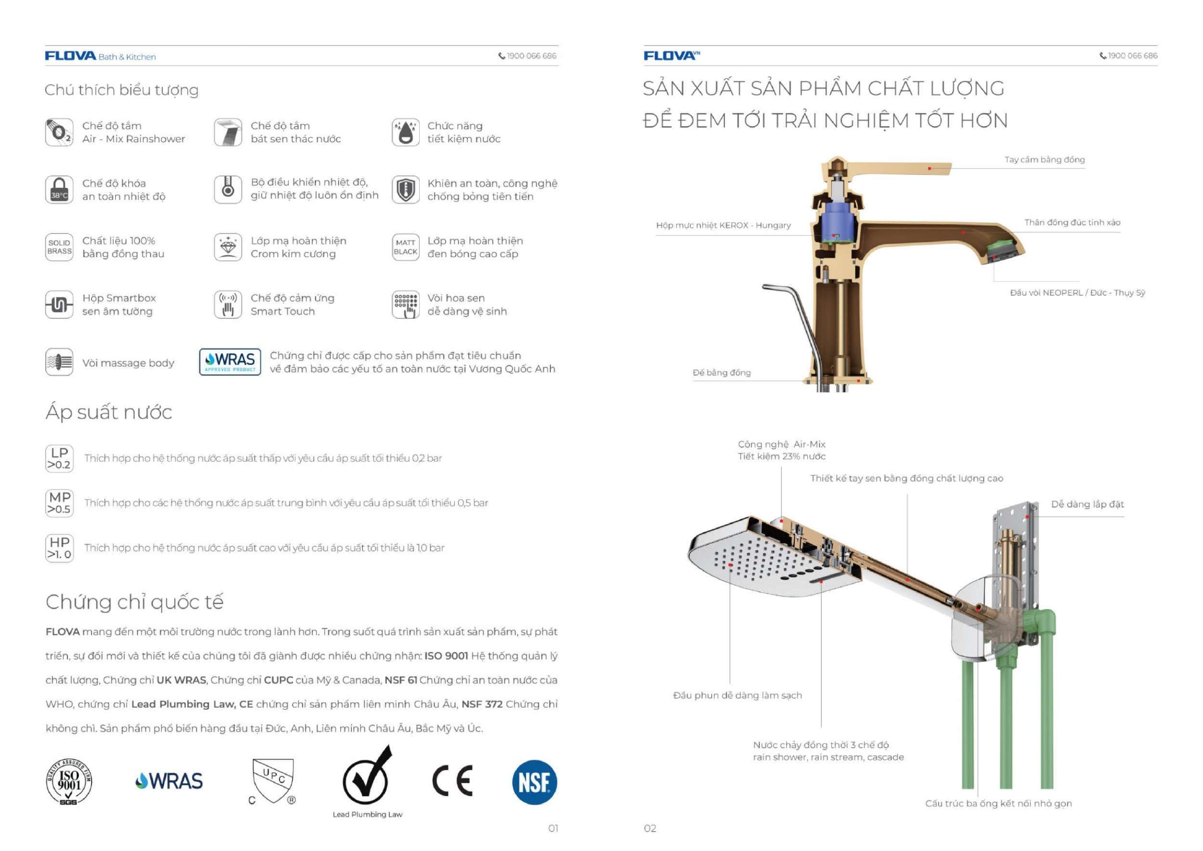 Thiết bị vệ sinh FLOVA Catalogue và Bảng giá mới nhất /Page 